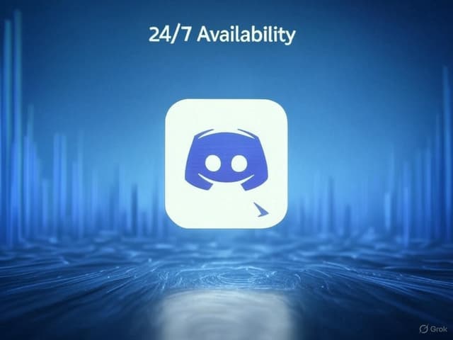 24/7 Availability